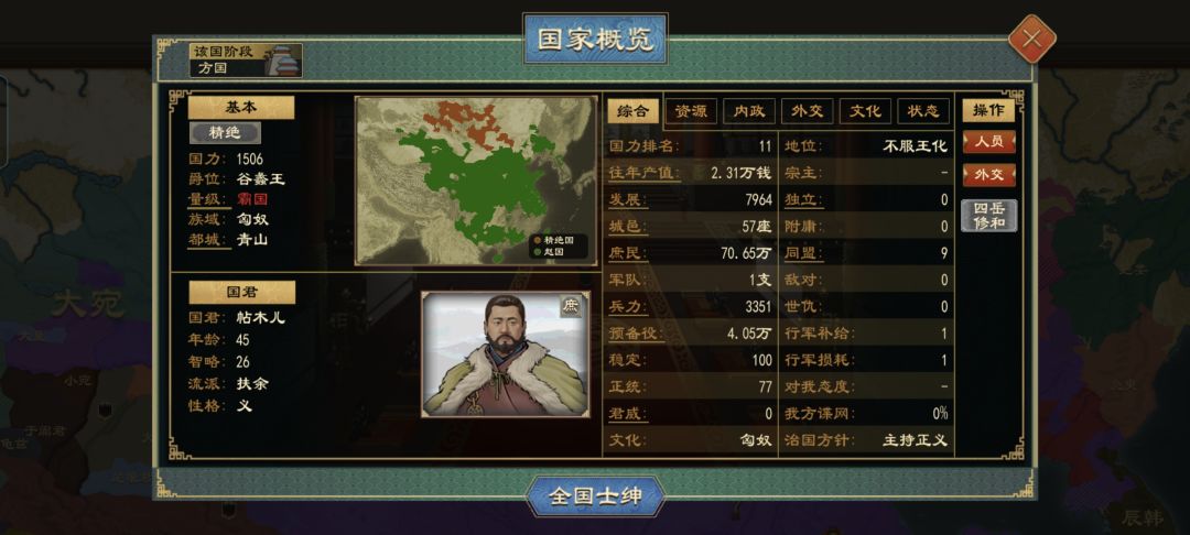 匈奴。西域其他异族1000年的发展不起 3