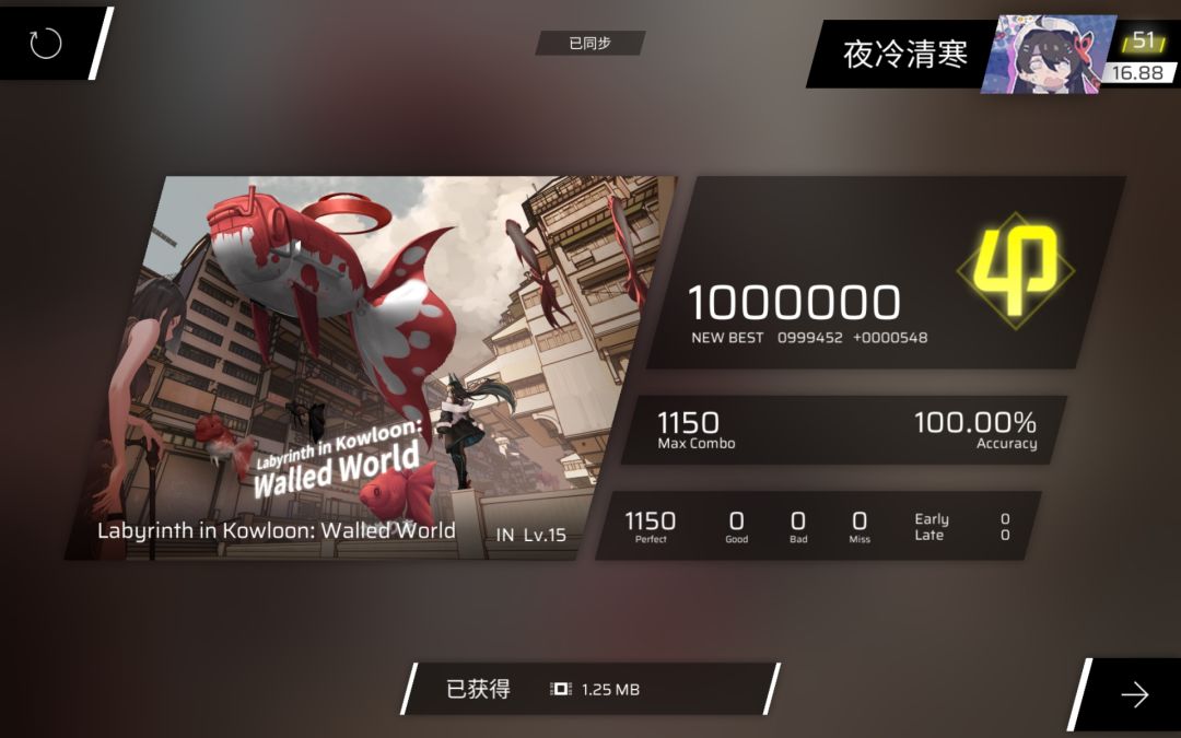 一些15的ap 2