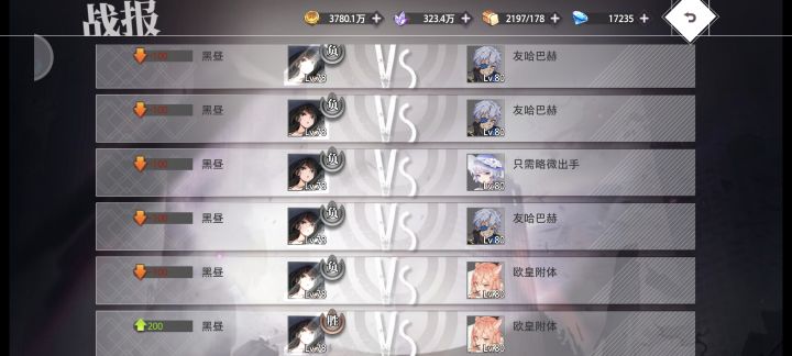刷个三连胜,头都被打烂了截图