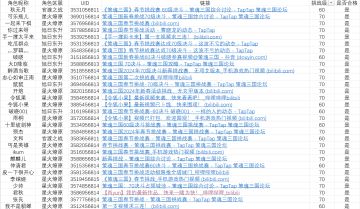 策魂三国春节活动名单公布