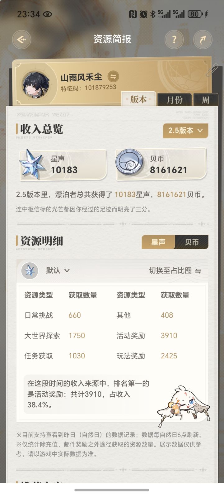 鸣潮回归截图