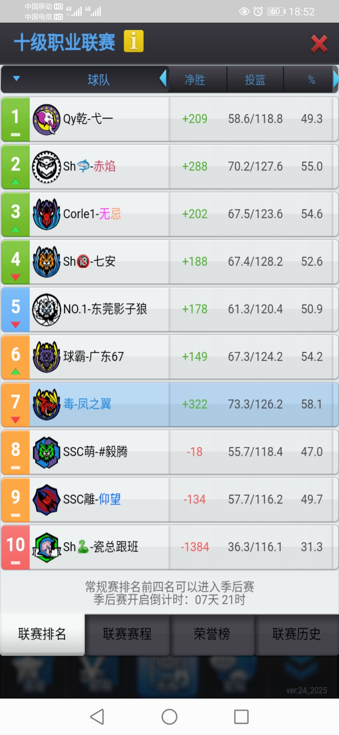 玩二分大队,命中率高还是垫底,追分是个问 1