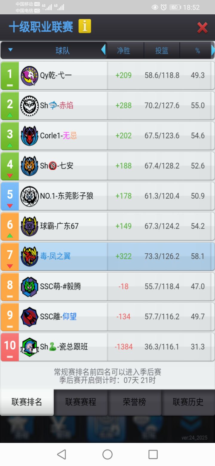 玩二分大队，命中率高还是垫底，追分是个问截图