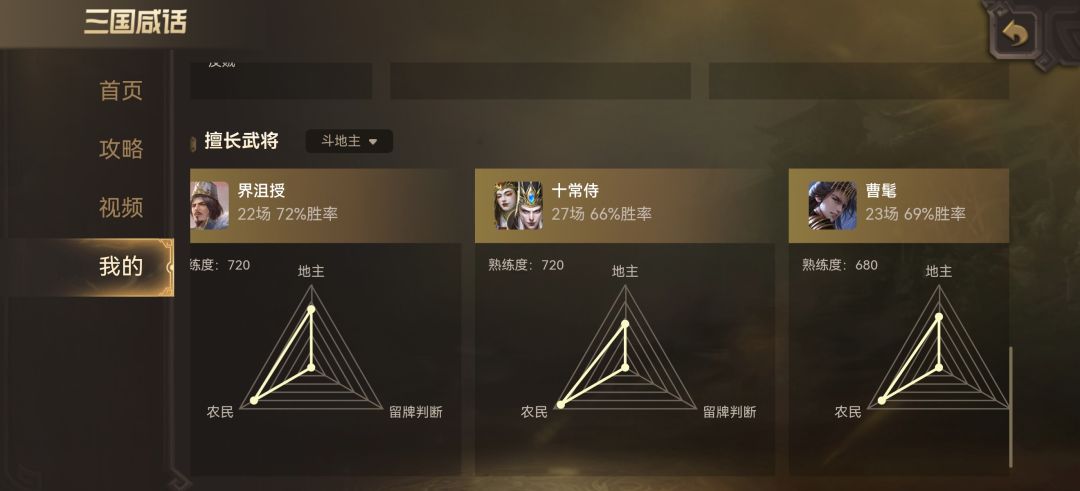 请问说明什么 1