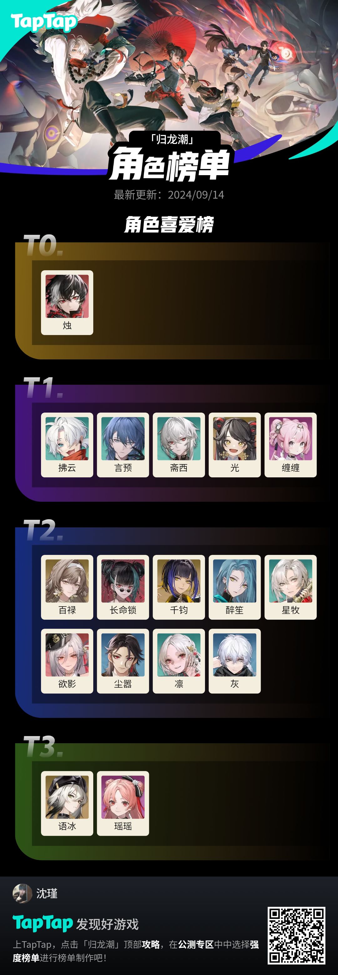 #归龙潮强度图 个人喜欢这些 啊啊啊啊截图