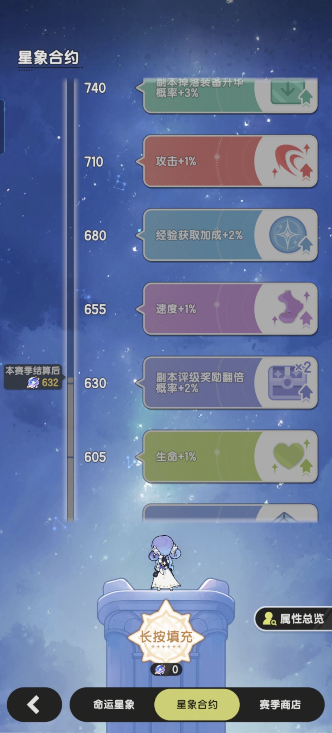 还有27天是不是正常够920了 1