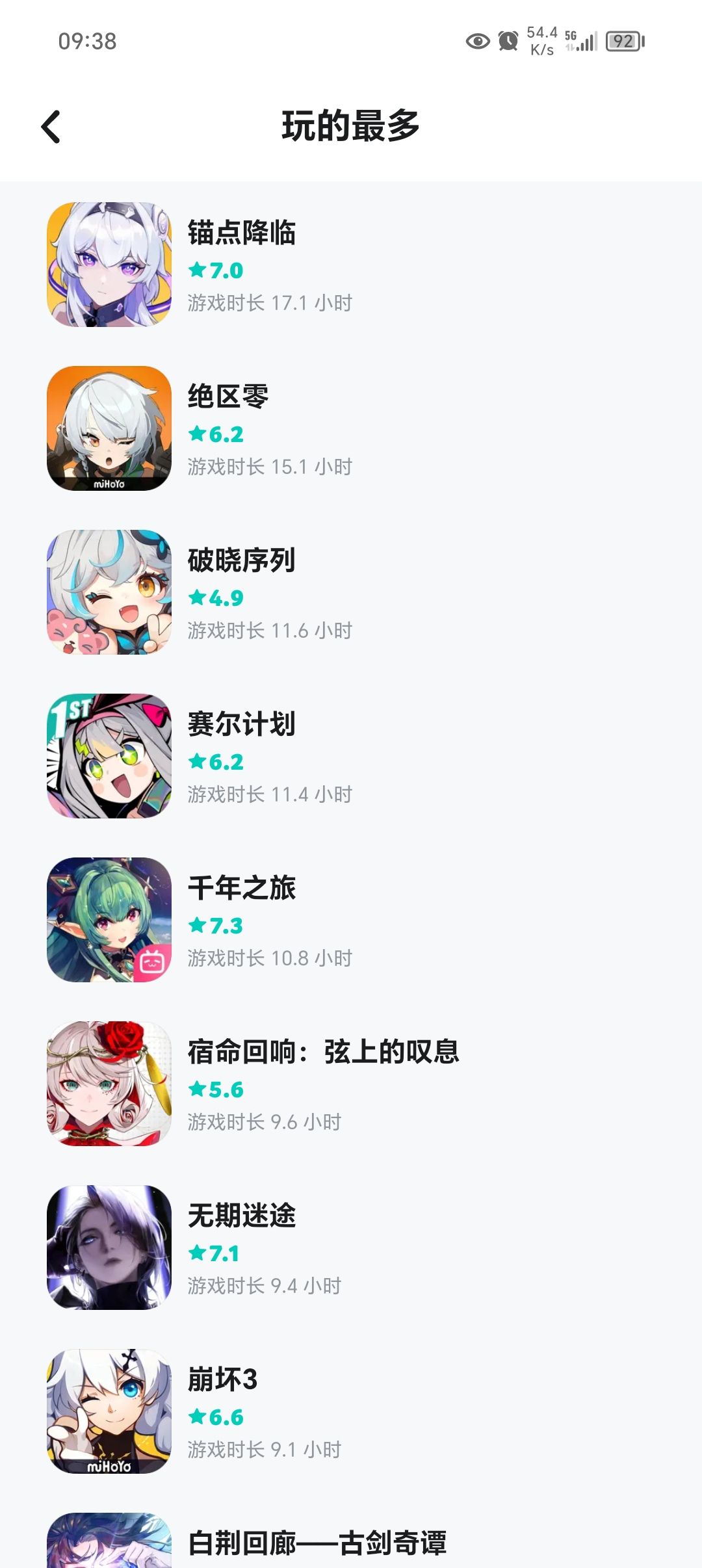 有没有什么好玩的游戏? 2