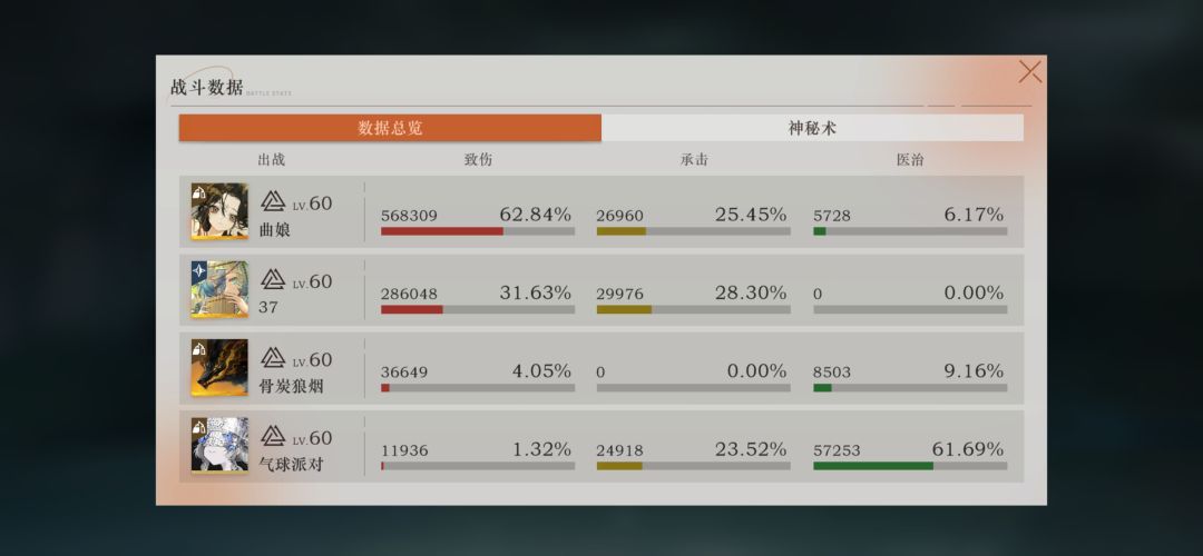 骨灰狼烟 9,10配队选择 2