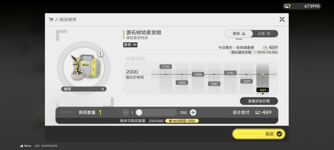 作为一名倒🐶,这是我刷到的最高的价格 1