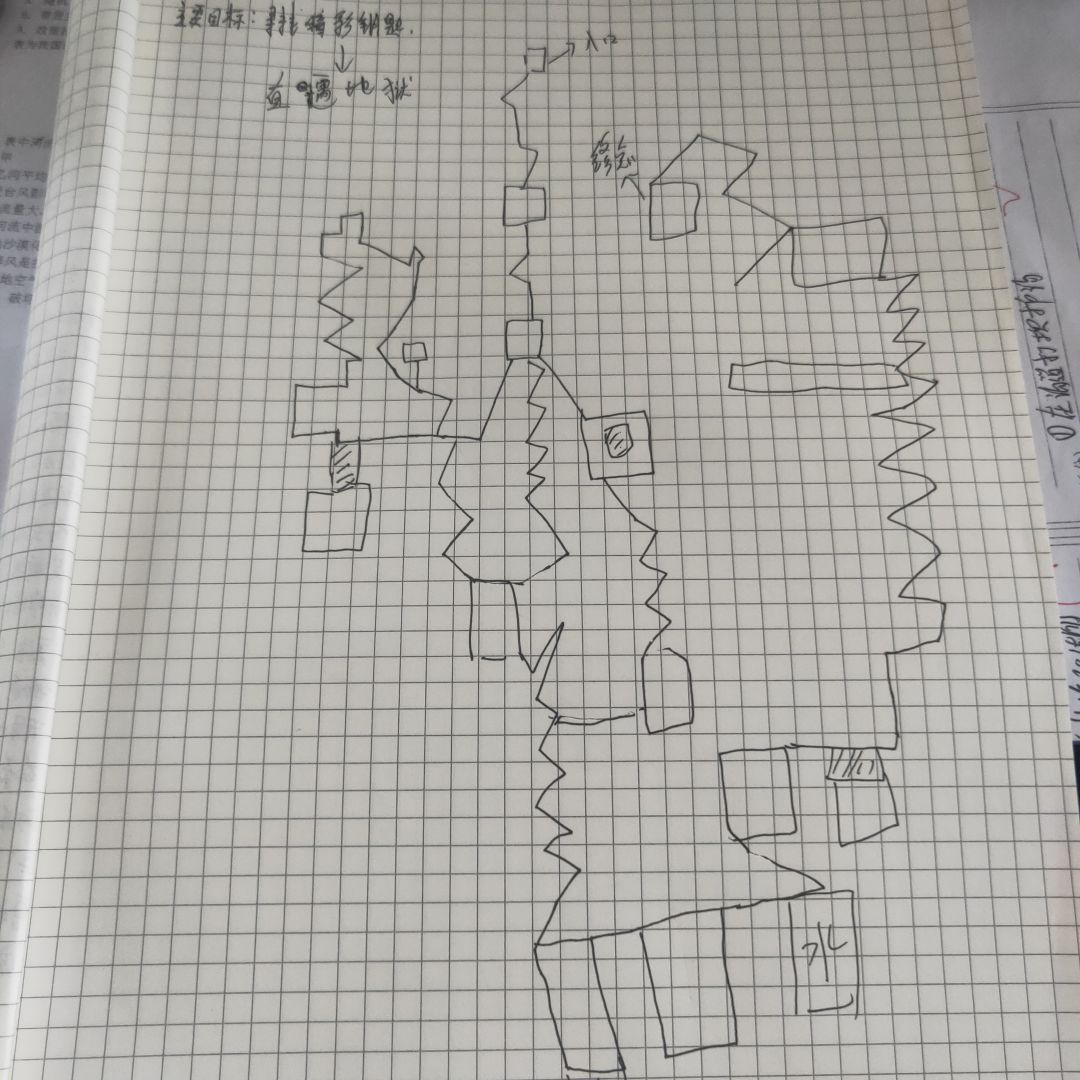 地牢路线图截图
