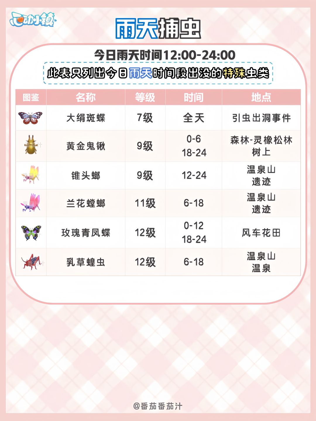 9月25日 引星河最后的雨天 必做攻略 5