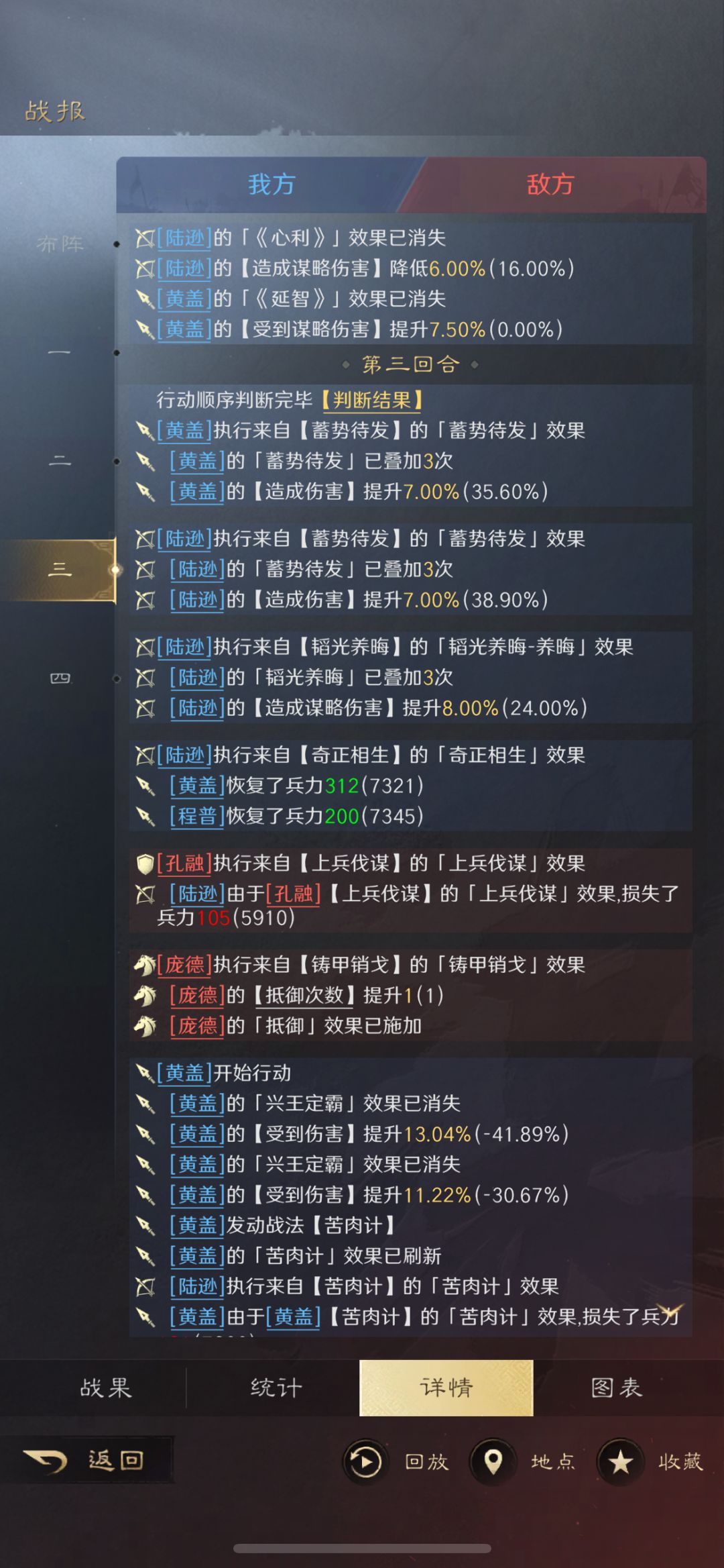 关于奇正相生的问题 2