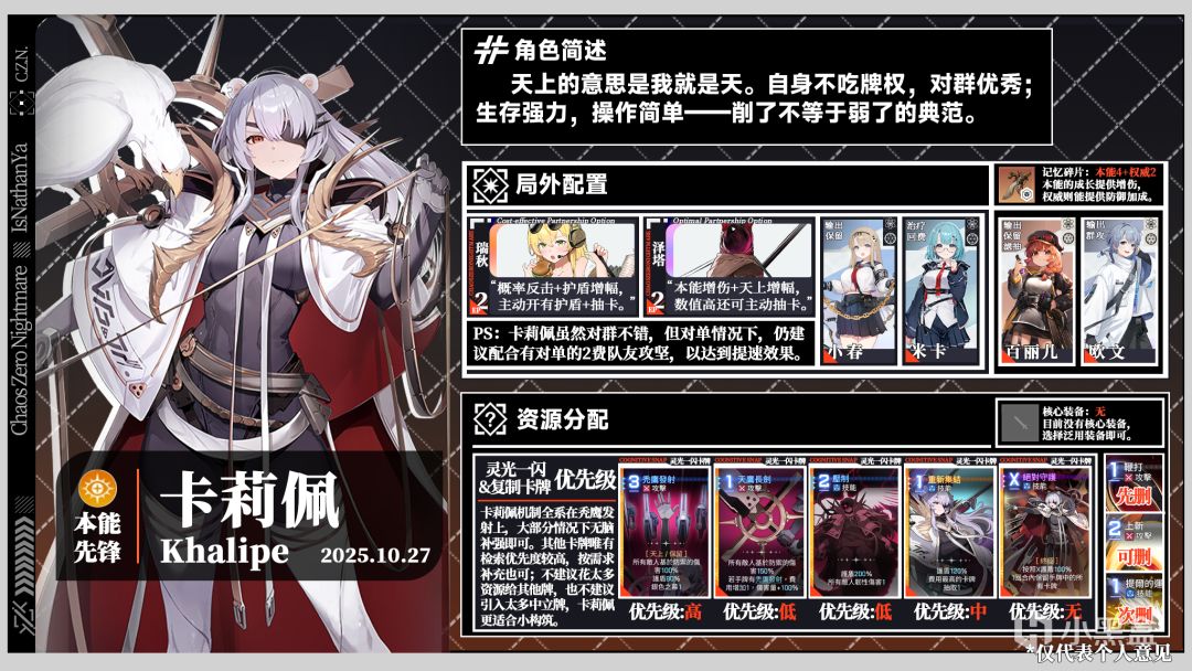 角色简要一图流 2