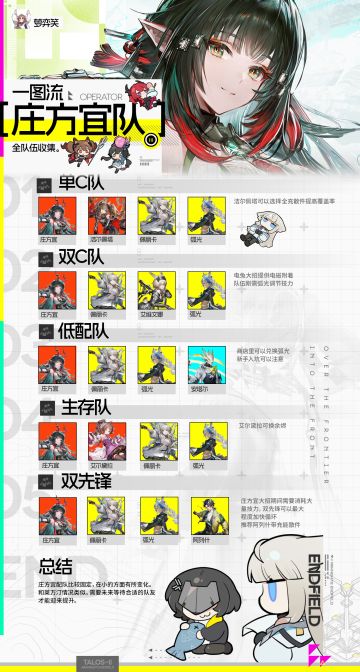 庄方宜配队一览