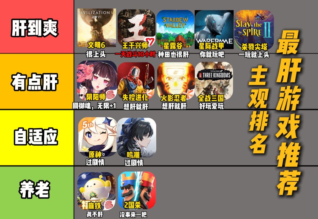 我发现把玩游戏的时间用来打游戏,会很好玩 2