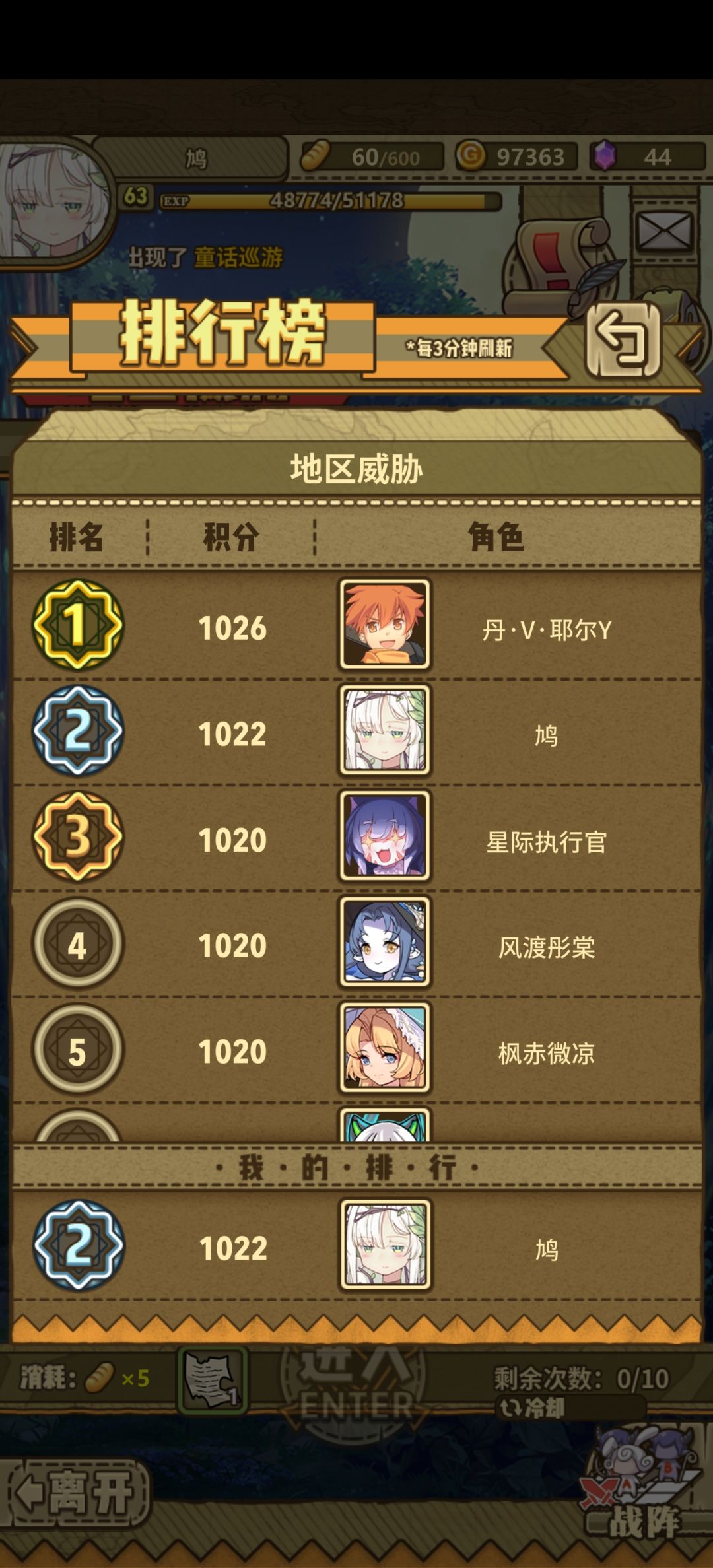 咋比大家多俩 1