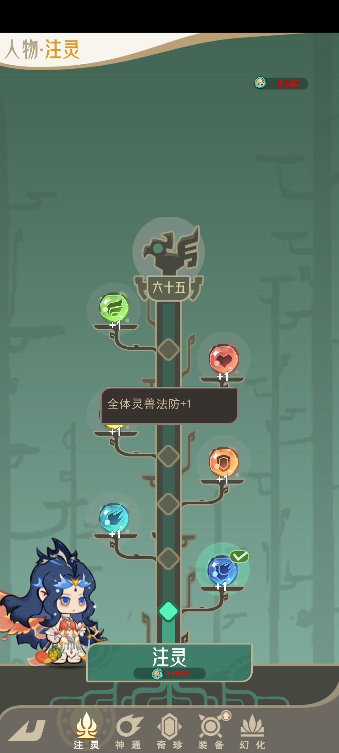 人物升级图案是不是搞错了? 2