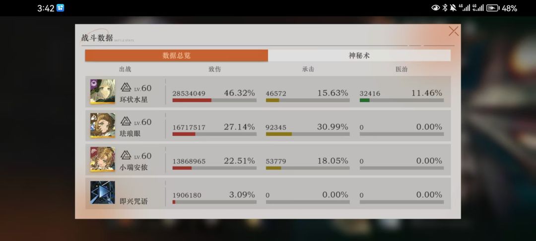 有点阴 2