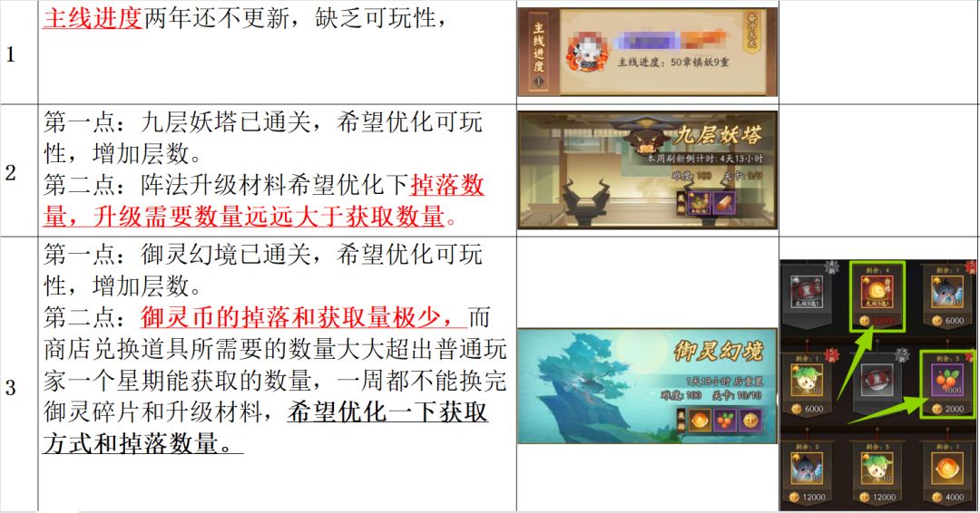 《致 <神仙道 3> 策划组的建议信》 1