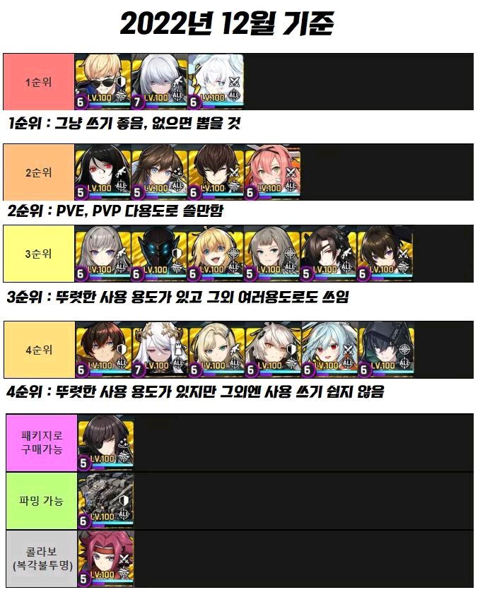 萌新攻略 2