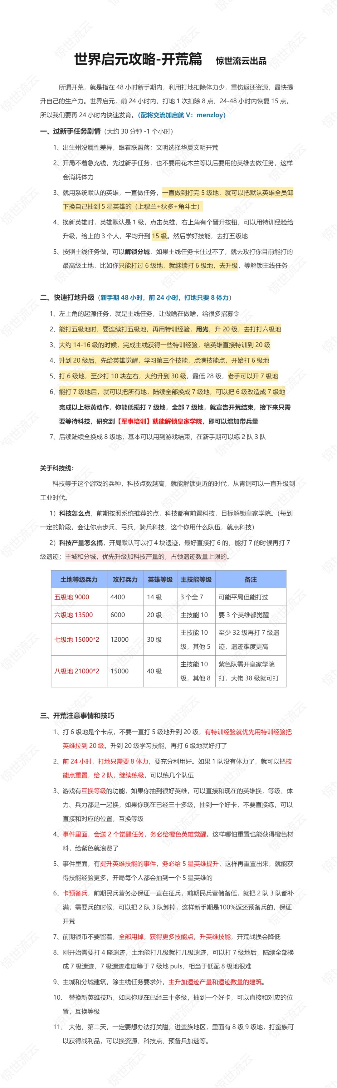 【惊世流云】内测联盟,备战7.16公测 1