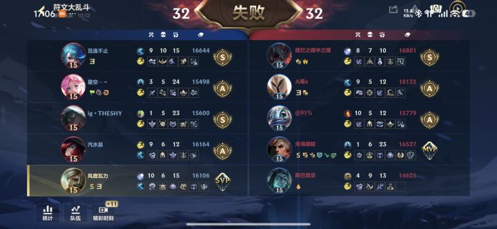 干脆直接给对面,开个无敌好了截图