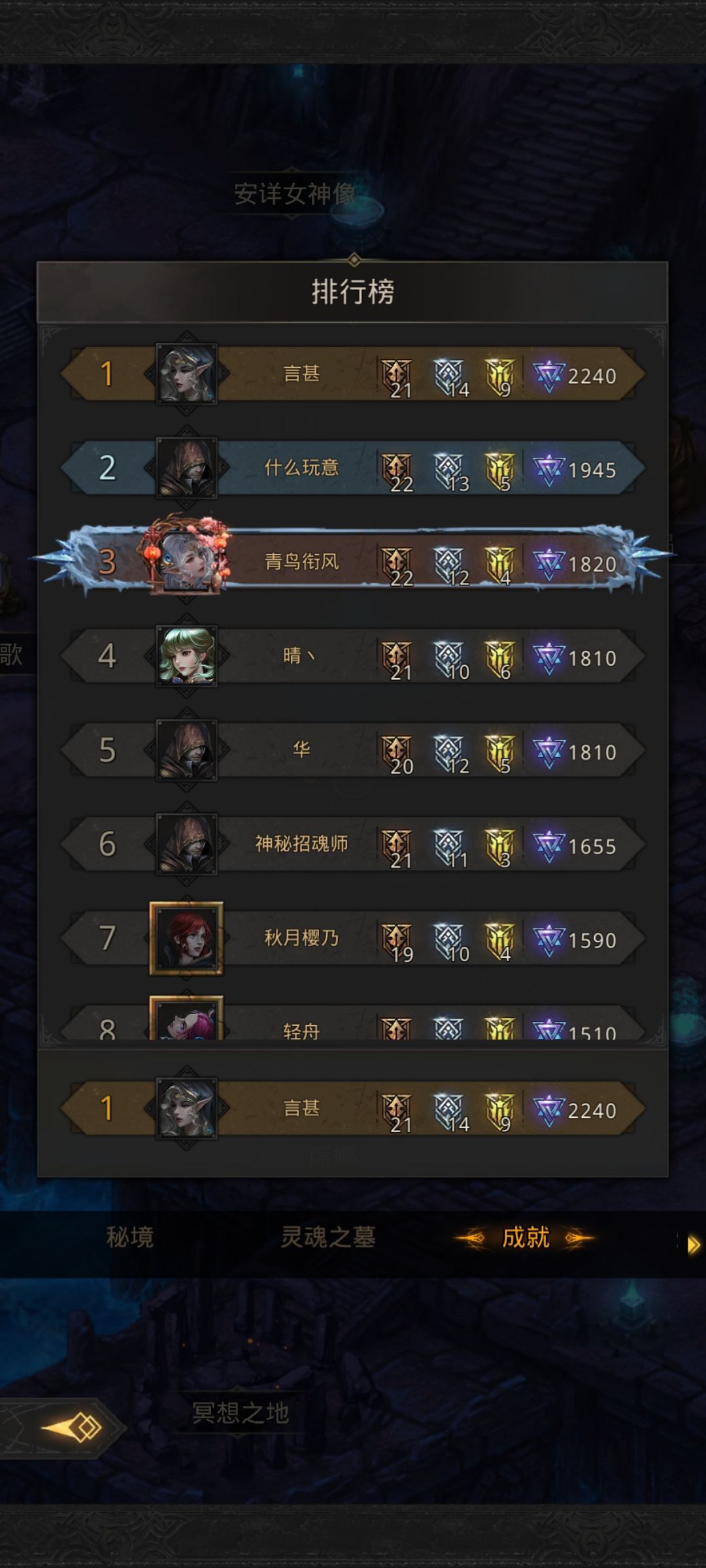 新区,八小时进度 5