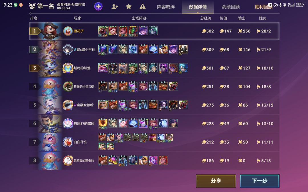 长见识了,都结束吃鸡了我还是六人口 3