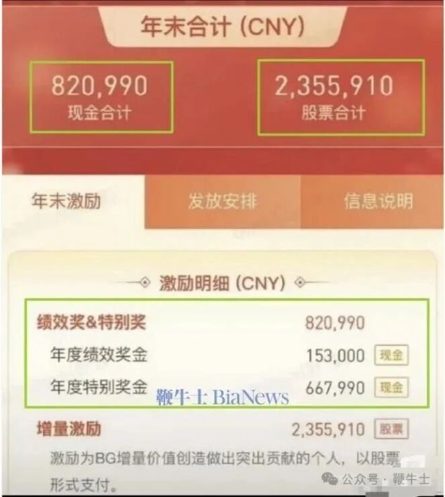 317万晒薪毁所有,腾讯高管泄密被永不录用~截图