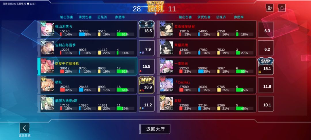 这阵容一开始我都想好输了 2