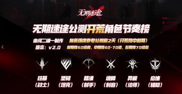 无期迷途：公测开荒期角色节奏榜！这公测的改动说实话还真不小！（8.12）