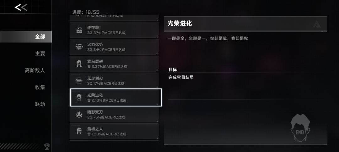 萌新话说这4个结局都是什么?有没有攻略? 2