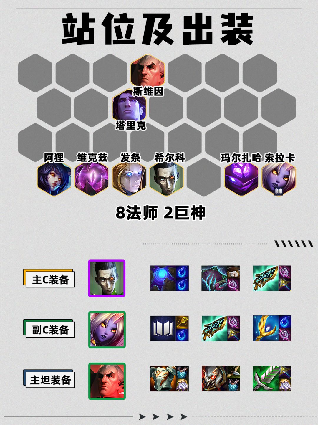 八法乌鸦全员都是C位 2