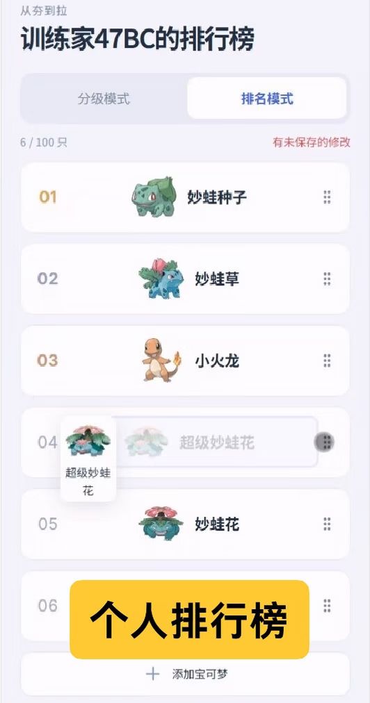 我做了一个给宝可梦打分并排名的网站 6