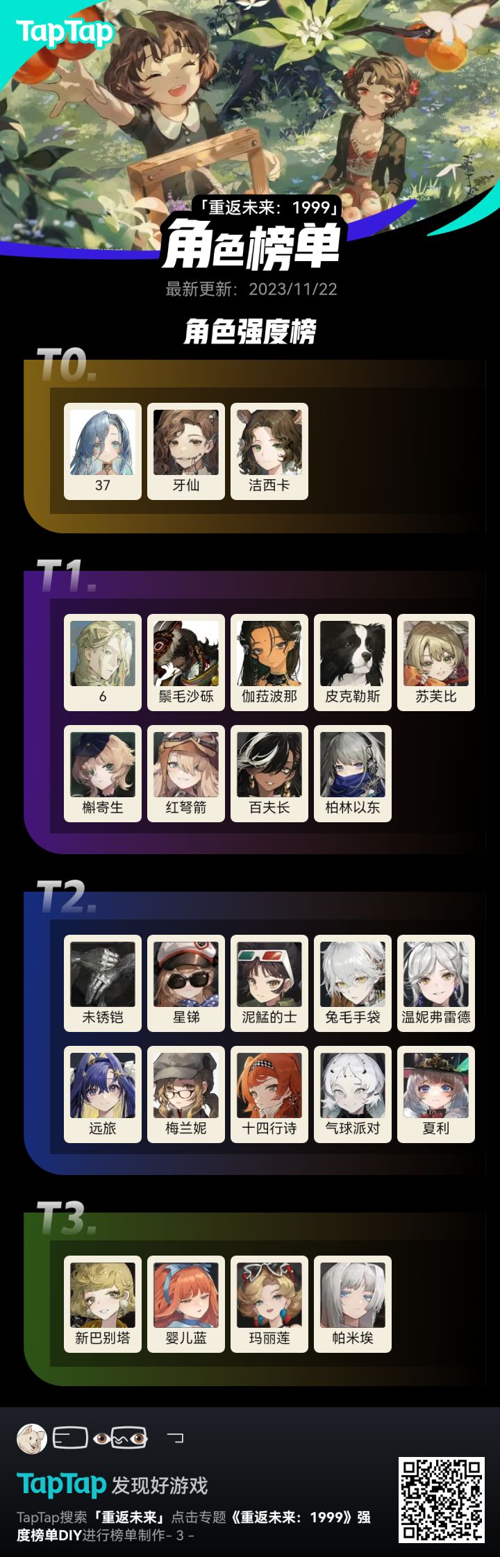 12.1深眠榜更新截图