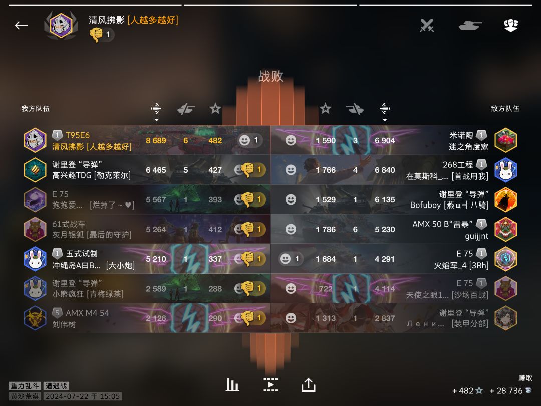 冈易能不能把重力乱斗时限调高一点啊 2
