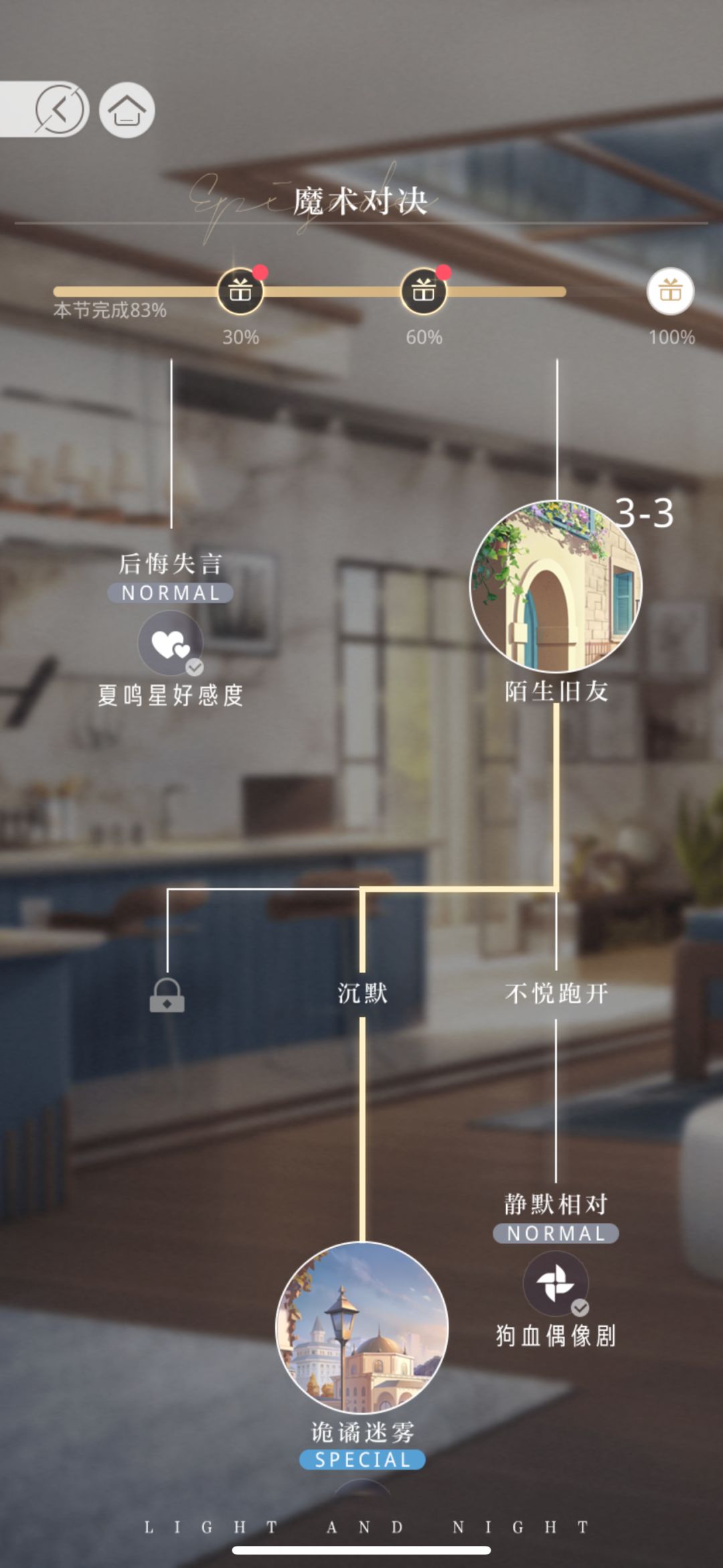 看剧情好累啊 2
