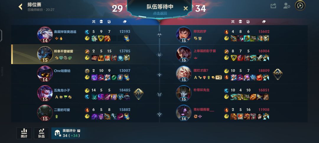 这游戏太难了,谁在赢? 7