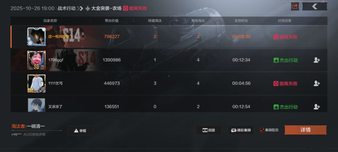 所以你们遇到这种人,怎么处理? 6