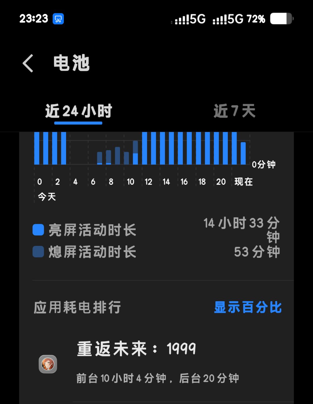 新人入坑第一天,狂肝10小时的成果 8