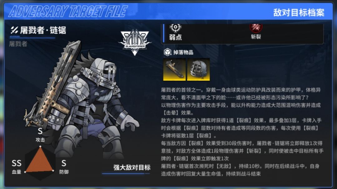 屠戮者链锯 1