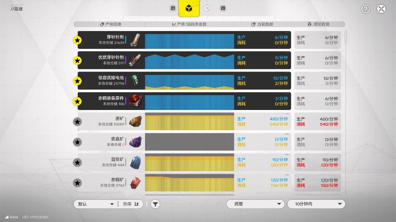 武陵1.1基建个人过渡建设推荐 2