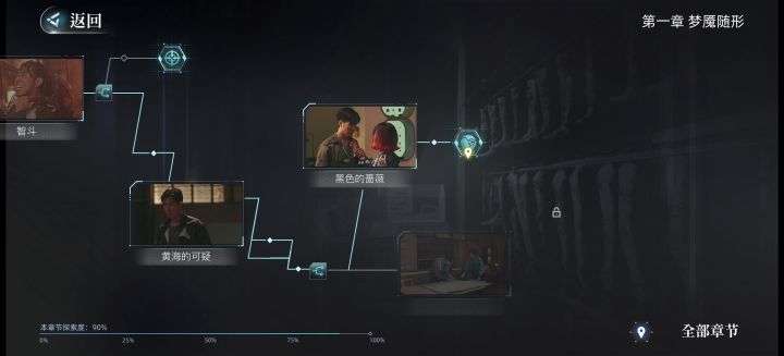 卡关了截图
