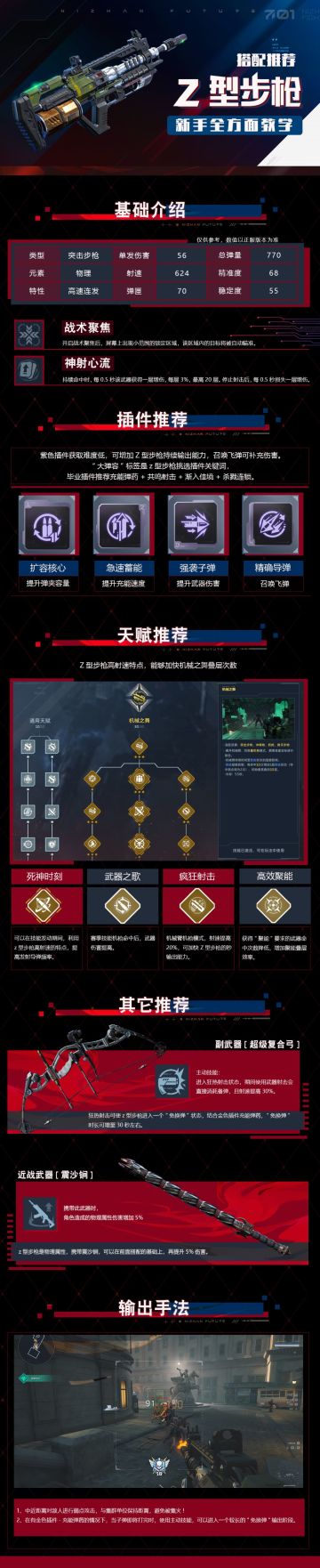 Z形步枪新手全方面教学一图流