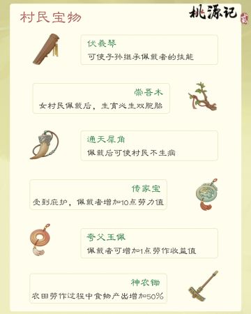 村民宝物|听说佩戴的村民可以生下双胞胎？