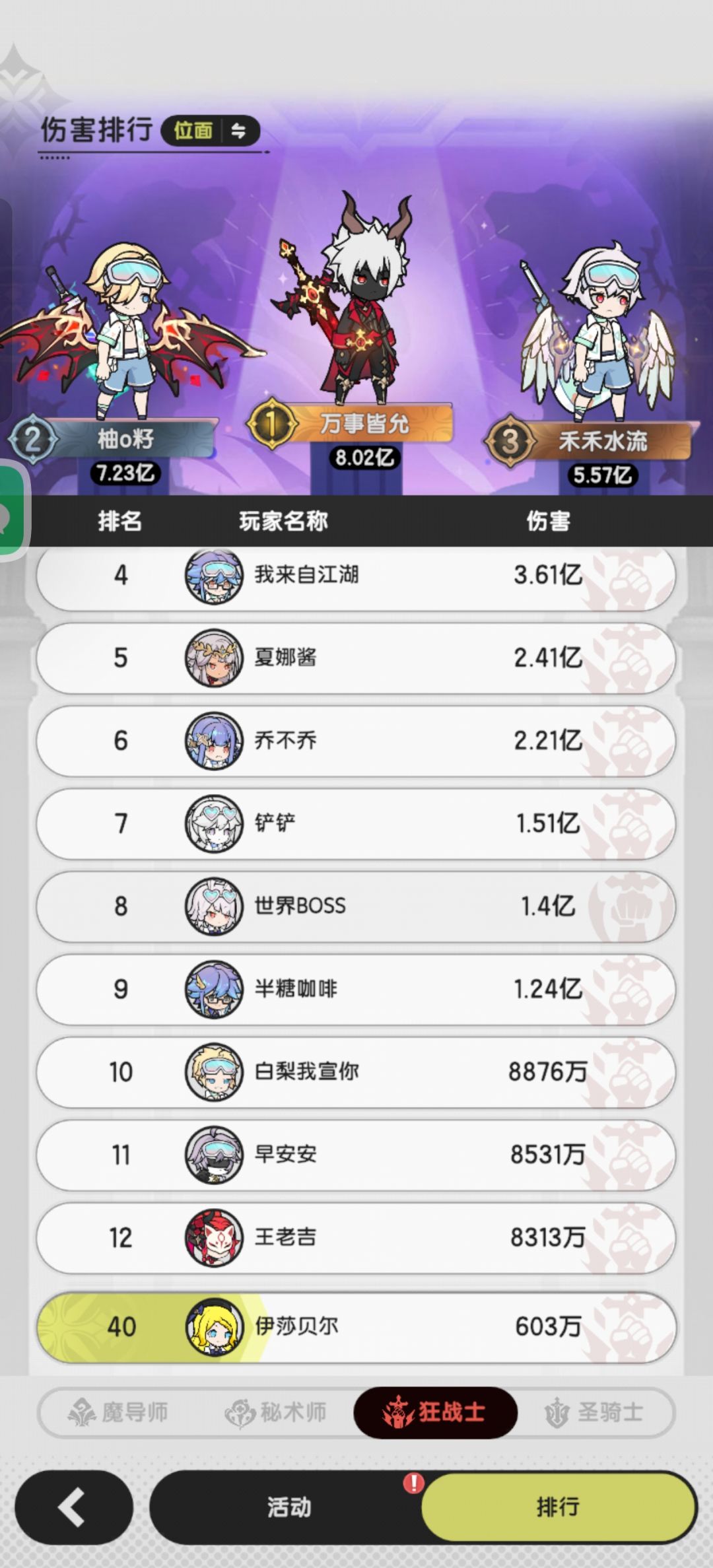 二区三转斗士这么少的吗？截图