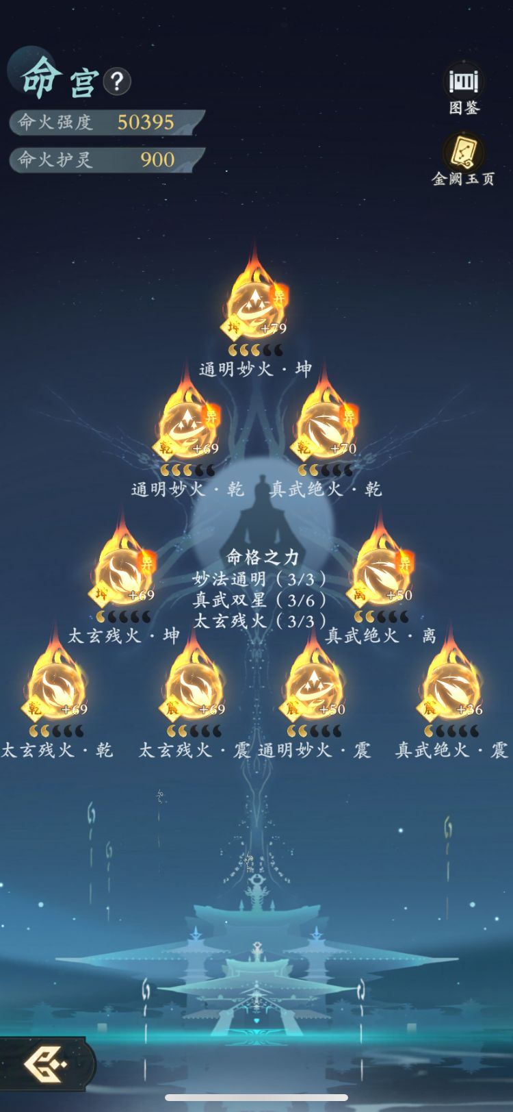 【白嫖史官】第122天进度 4