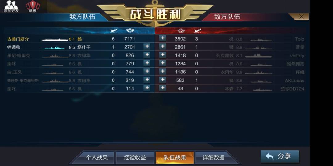 老玩家回归,17年入坑,20年卖号 1