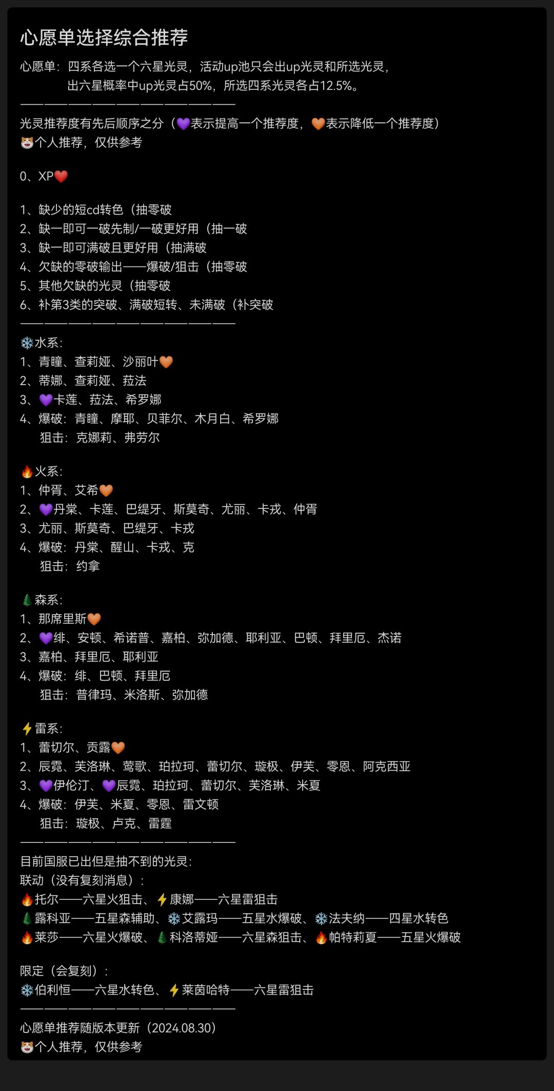 心愿单综合推荐和日程表截图