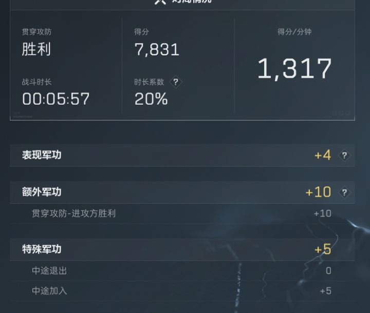 这是双倍????截图